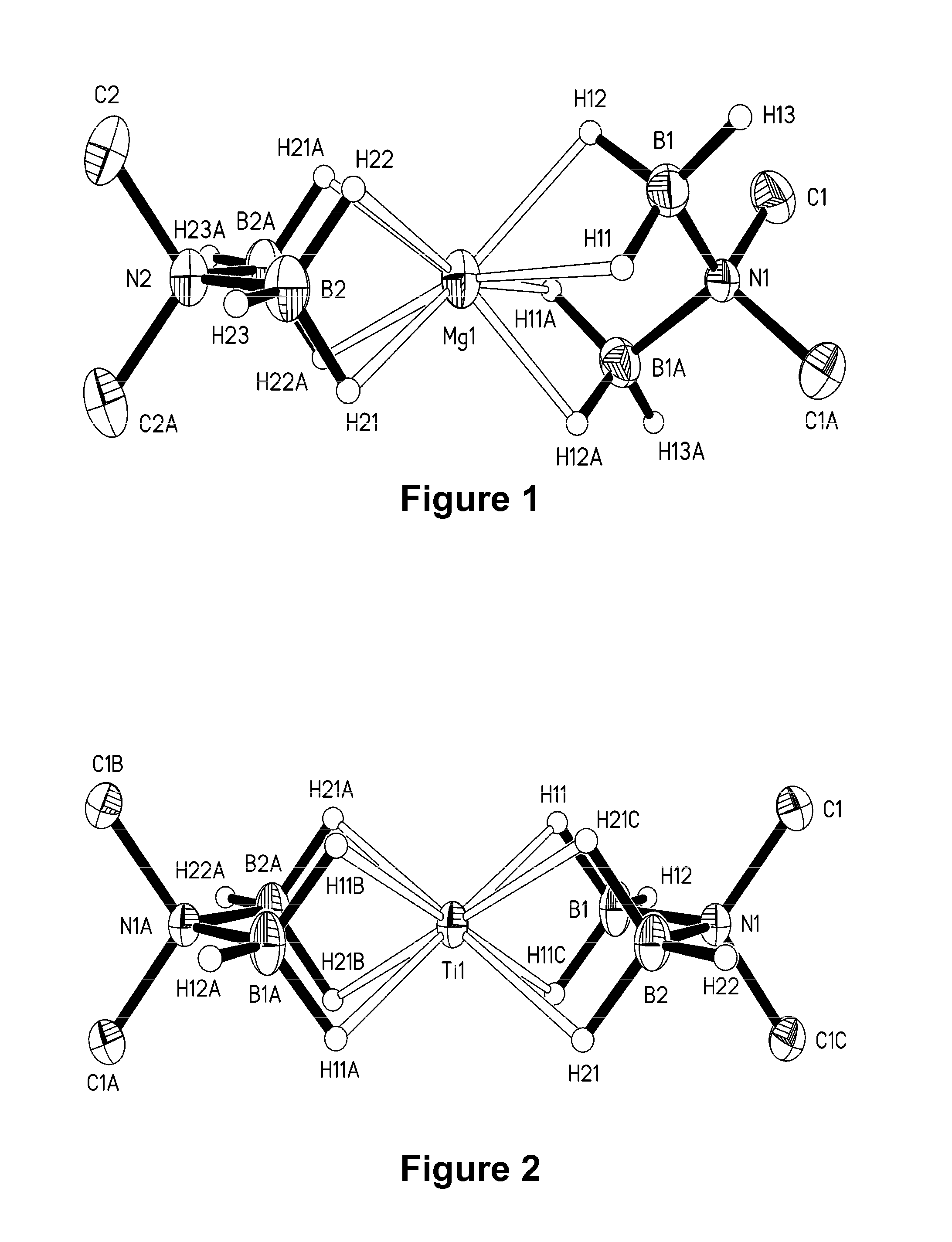 Metal Complex Compositions and Methods for Making Metal-Containing Films