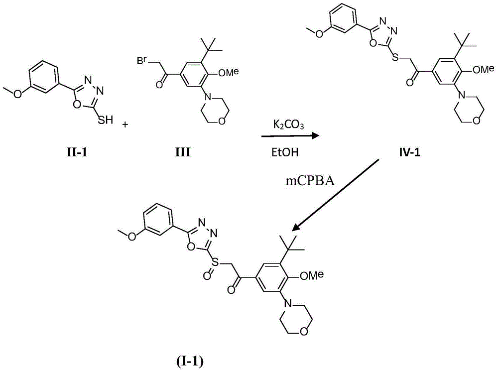 Oxadiazole sulfoxide compound with alcoxyl substituted benzene and preparation method and application thereof