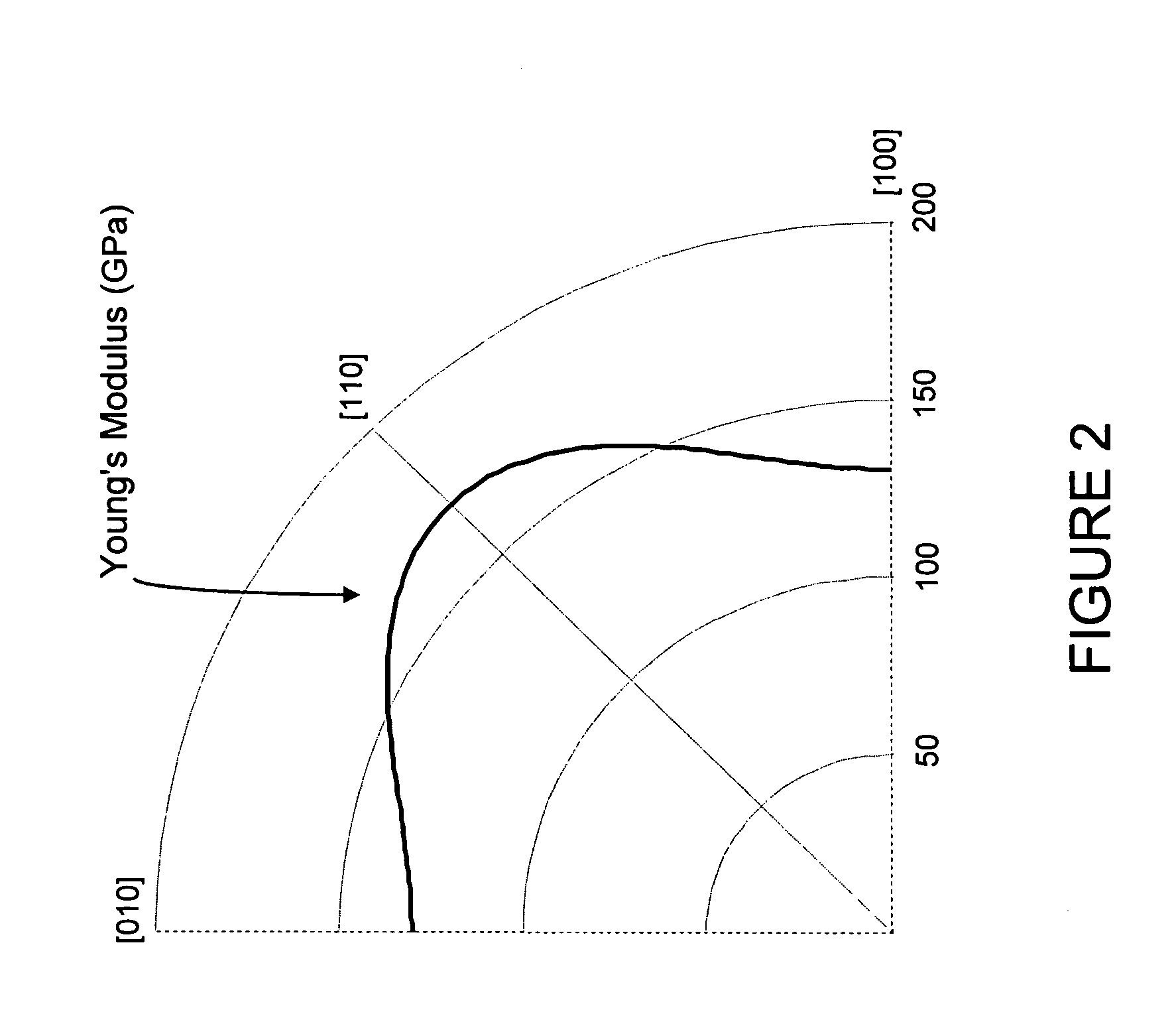 Oscillator system having a plurality of microelectromechanical resonators and method of designing, controlling or operating same