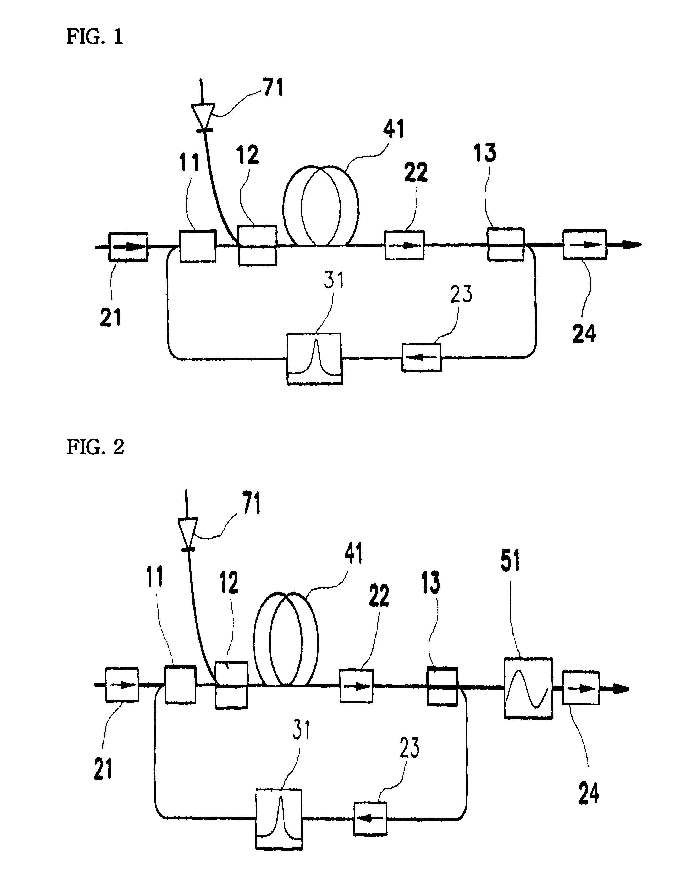 Optical fiber amplifier for clamping and equalizing gain in optical communication system