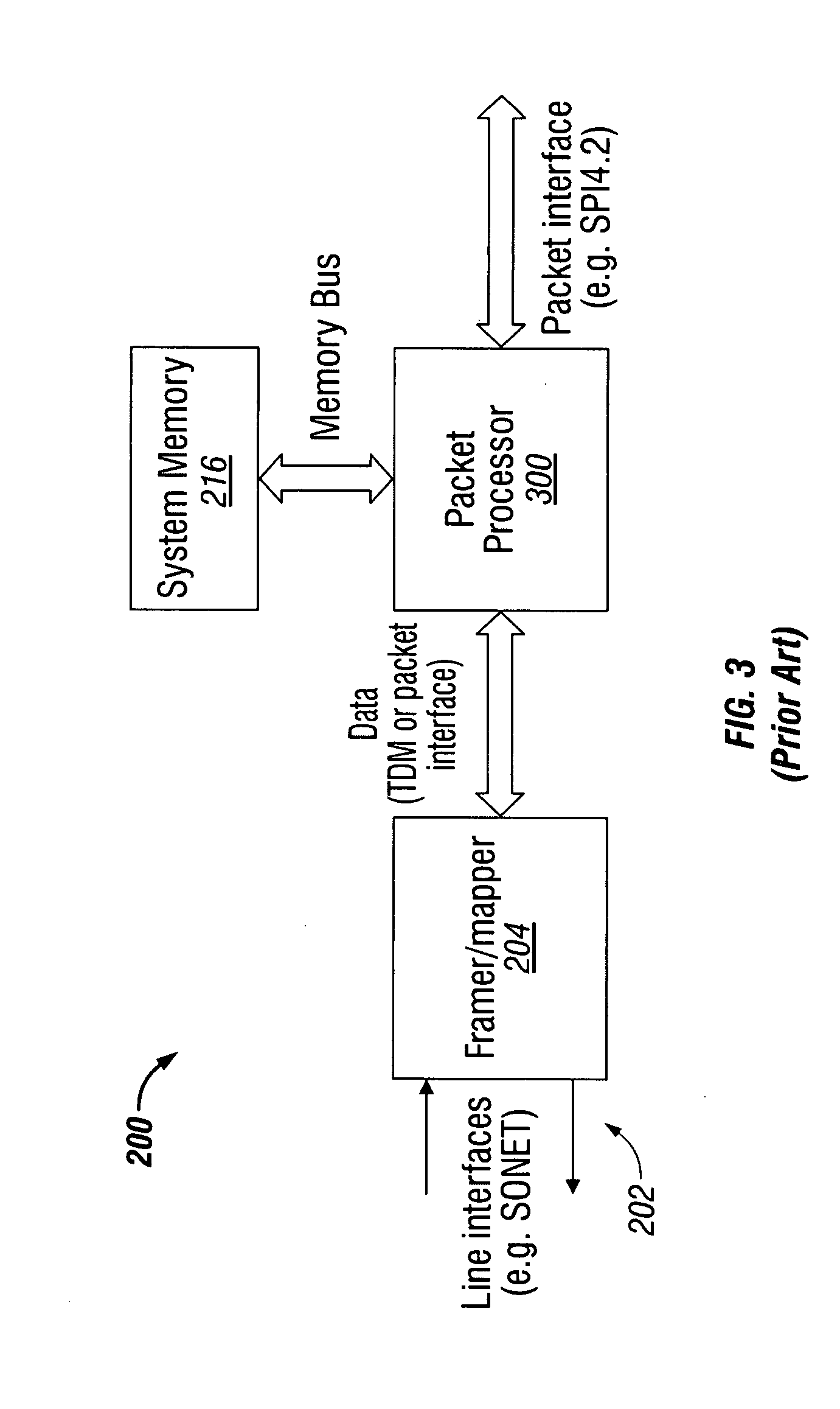 Multiservice system and method for packet and time division multiplexed transport