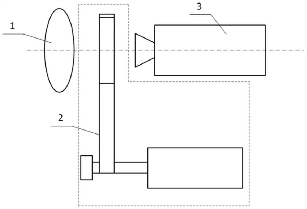 A swinging polarizer type polarization imaging measurement device and method