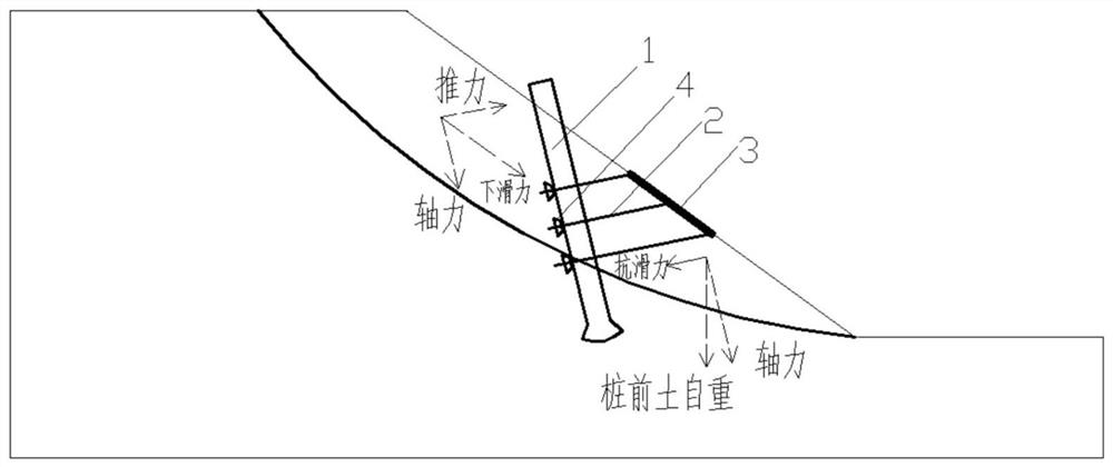 Landslide support system based on inclined anti-slide piles, landslide thrust calculation method, inclination angle optimization method and construction method