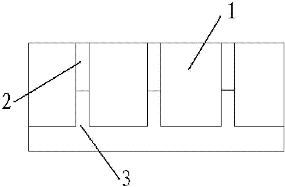 Chemical mechanical grinding method applied to FinFET (fin field-effect transistor) structure