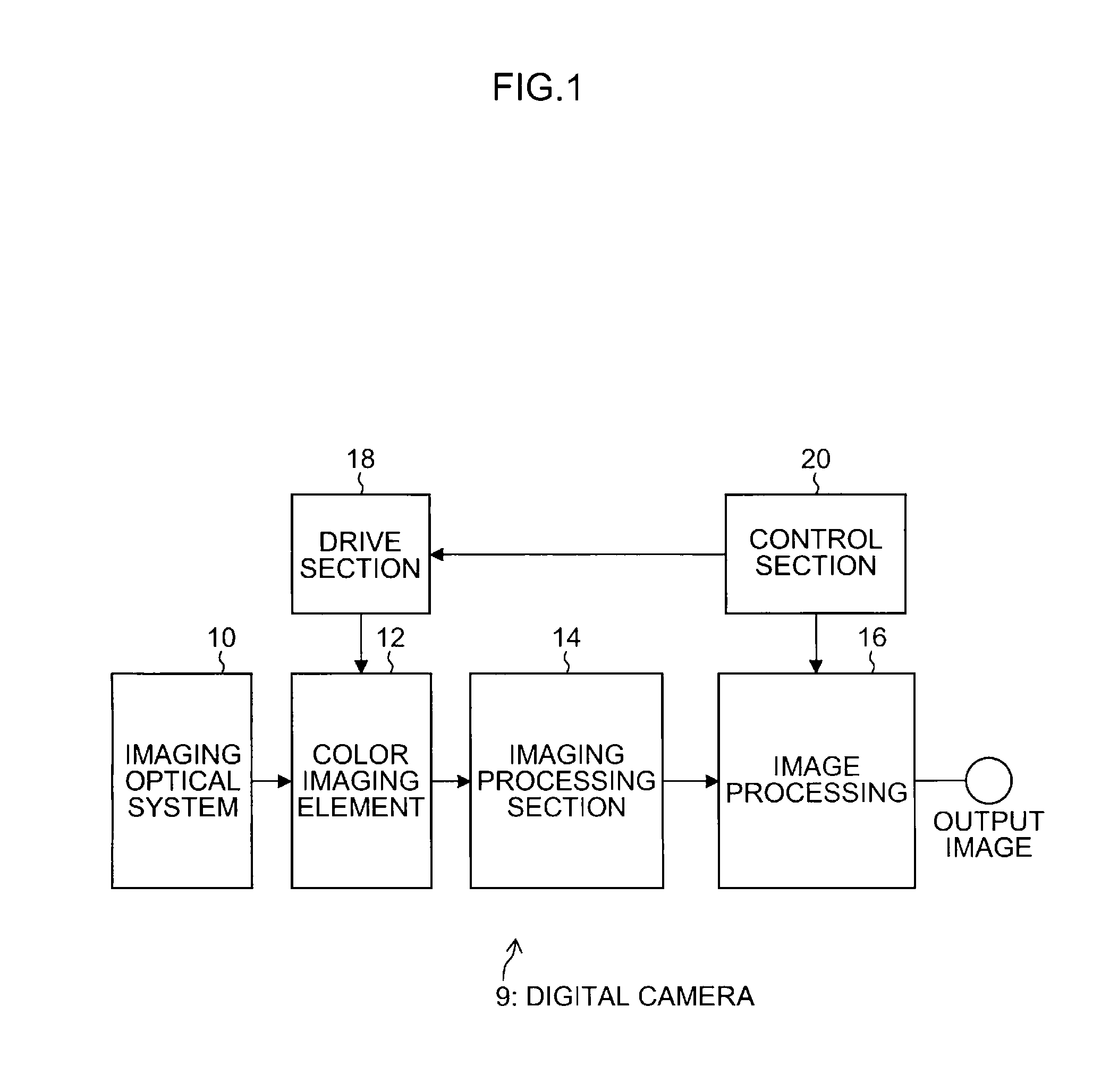 Color imaging element and imaging apparatus