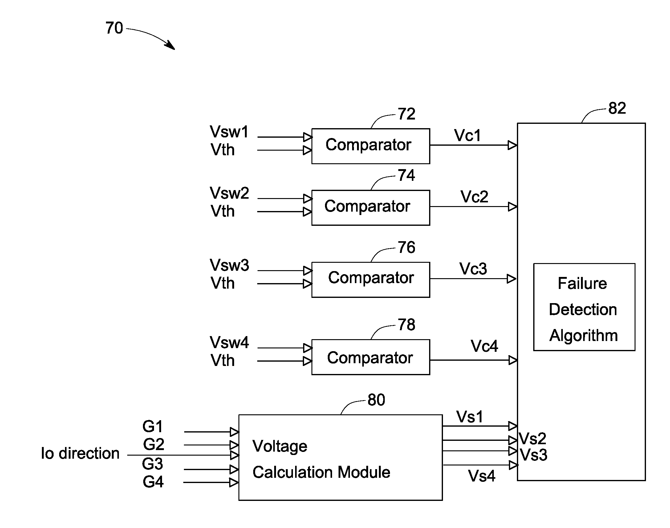 Switching device failure detection system and method for multilevel converters
