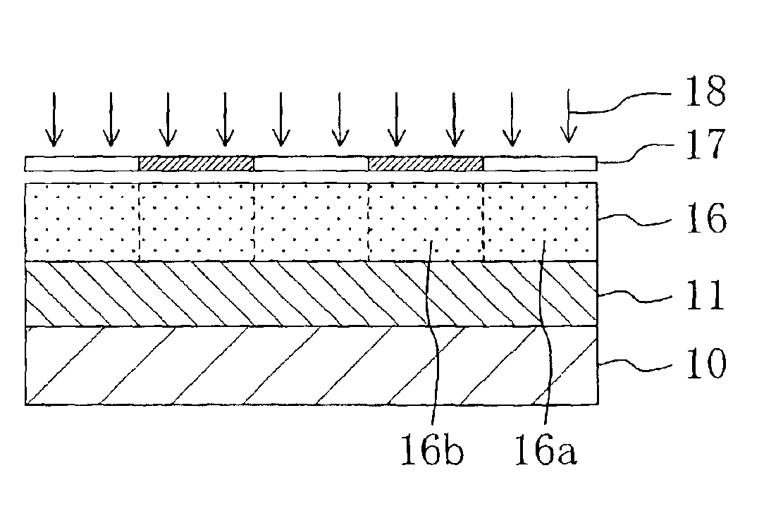 Pattern formation method