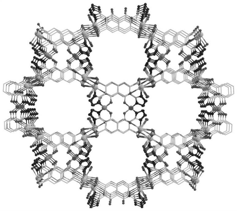 A d-p heteronuclear bimetallic organic framework material capable of white light emission and its preparation method