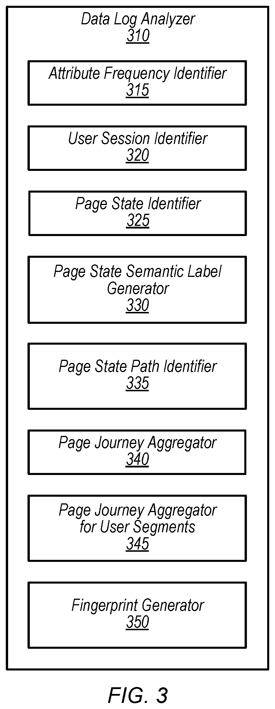 Page journey determination from fingerprint information in web event journals
