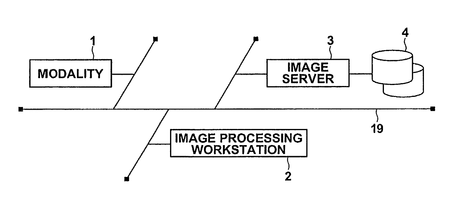 Image display apparatus, image display control method, and computer readable medium having an image display control program recorded therein