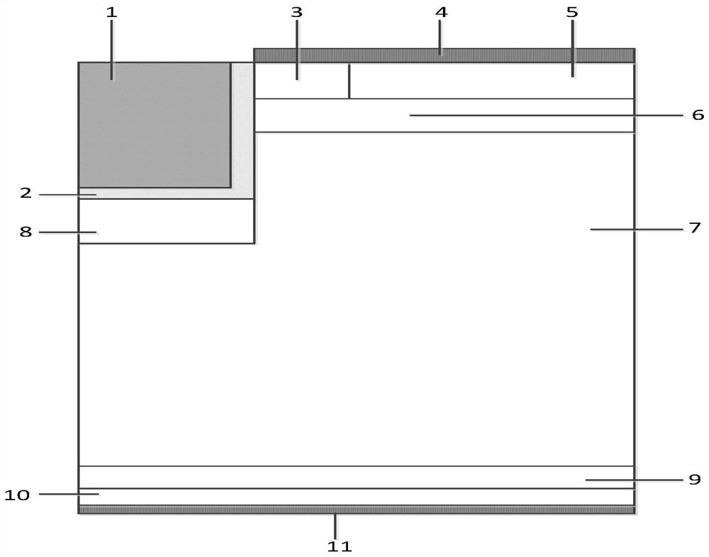 A trench type insulated gate bipolar transistor and its preparation method