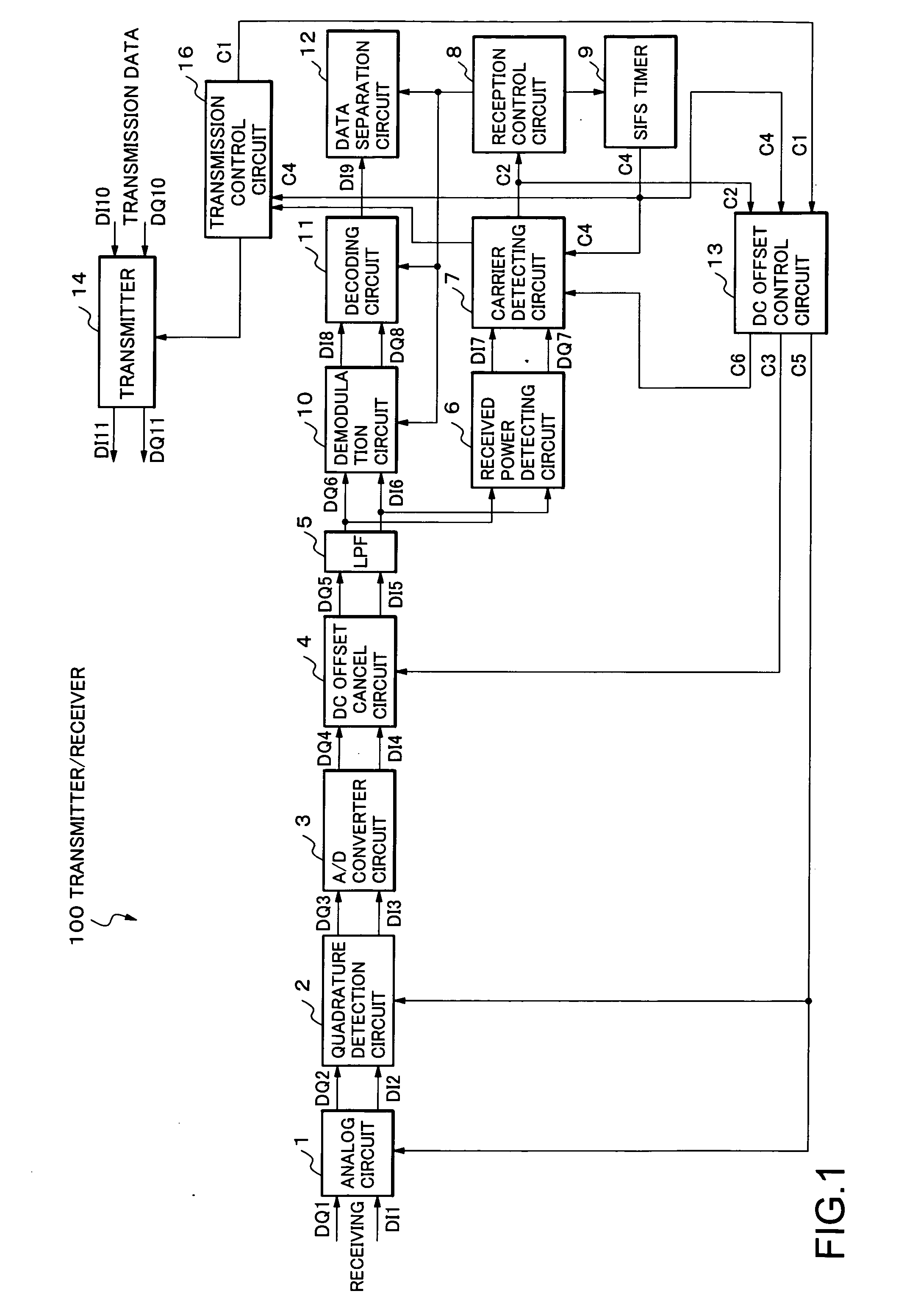 DC offset cancel control method and transmitter/receiver