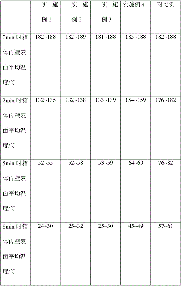 High-temperature-resistant heat-dissipating graphene-carbon nanotube coating and preparation method thereof