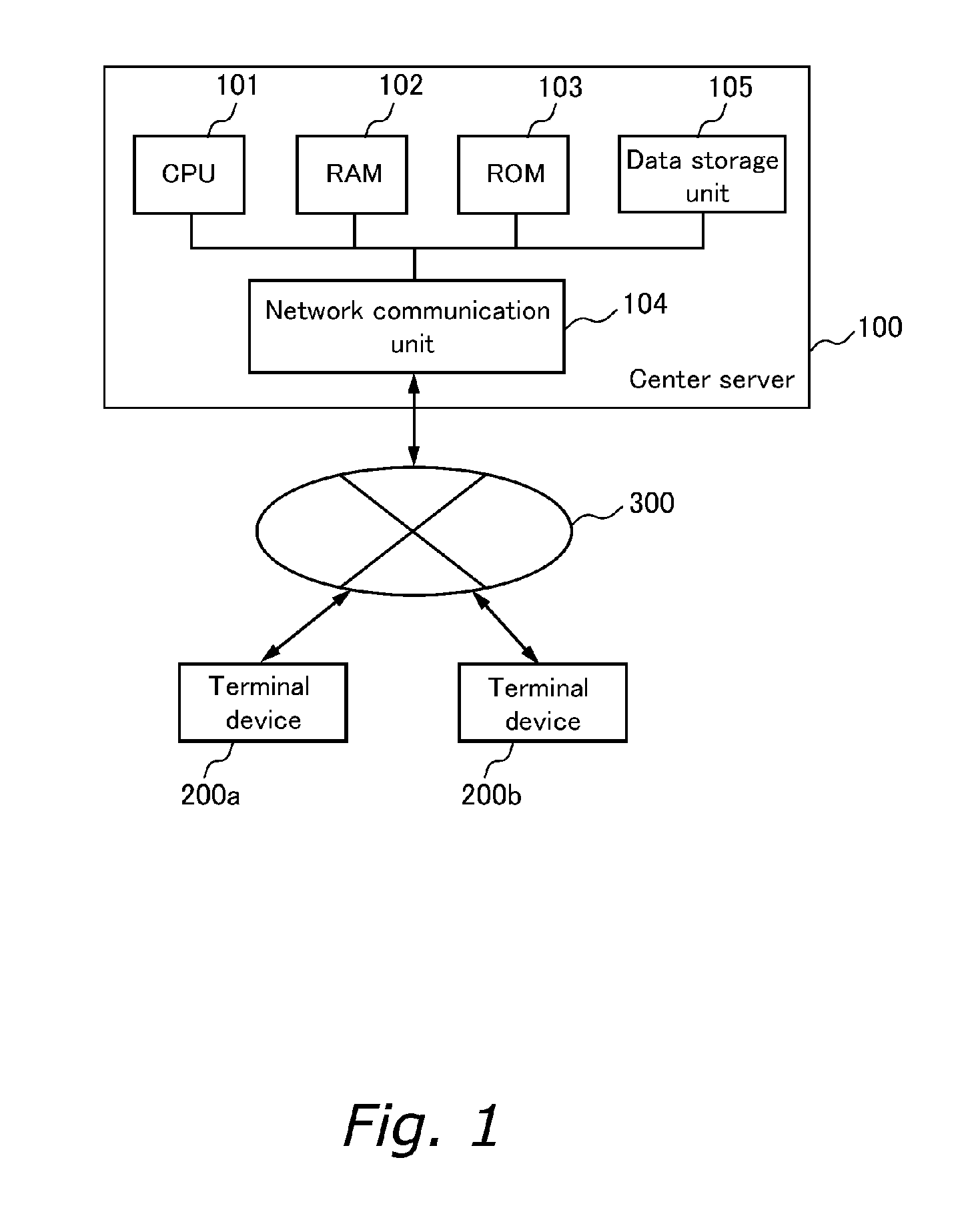 Competitive game system, method, apparatus and program which can be played via network