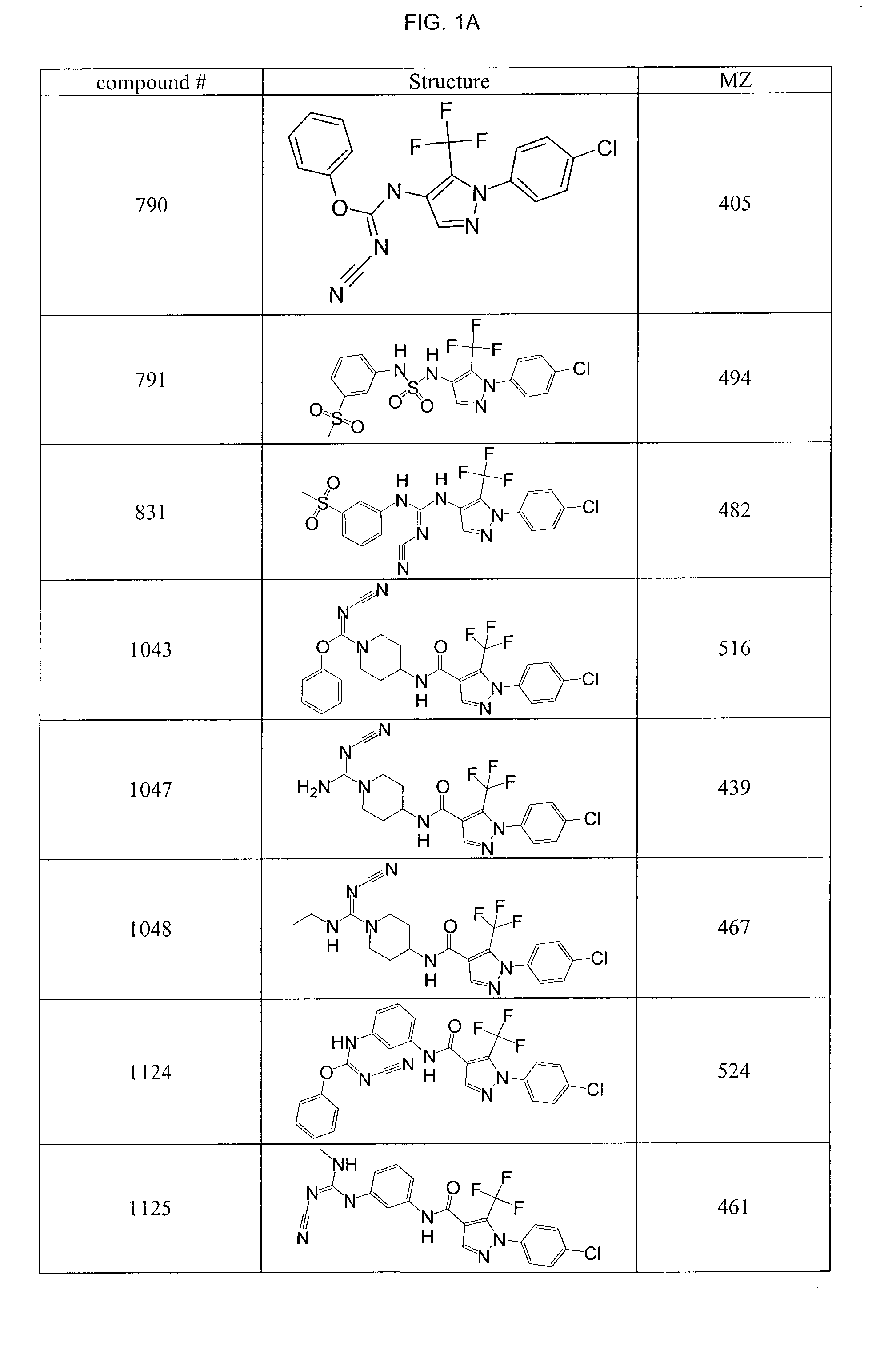 Pyrazole-amides and -sulfonamides