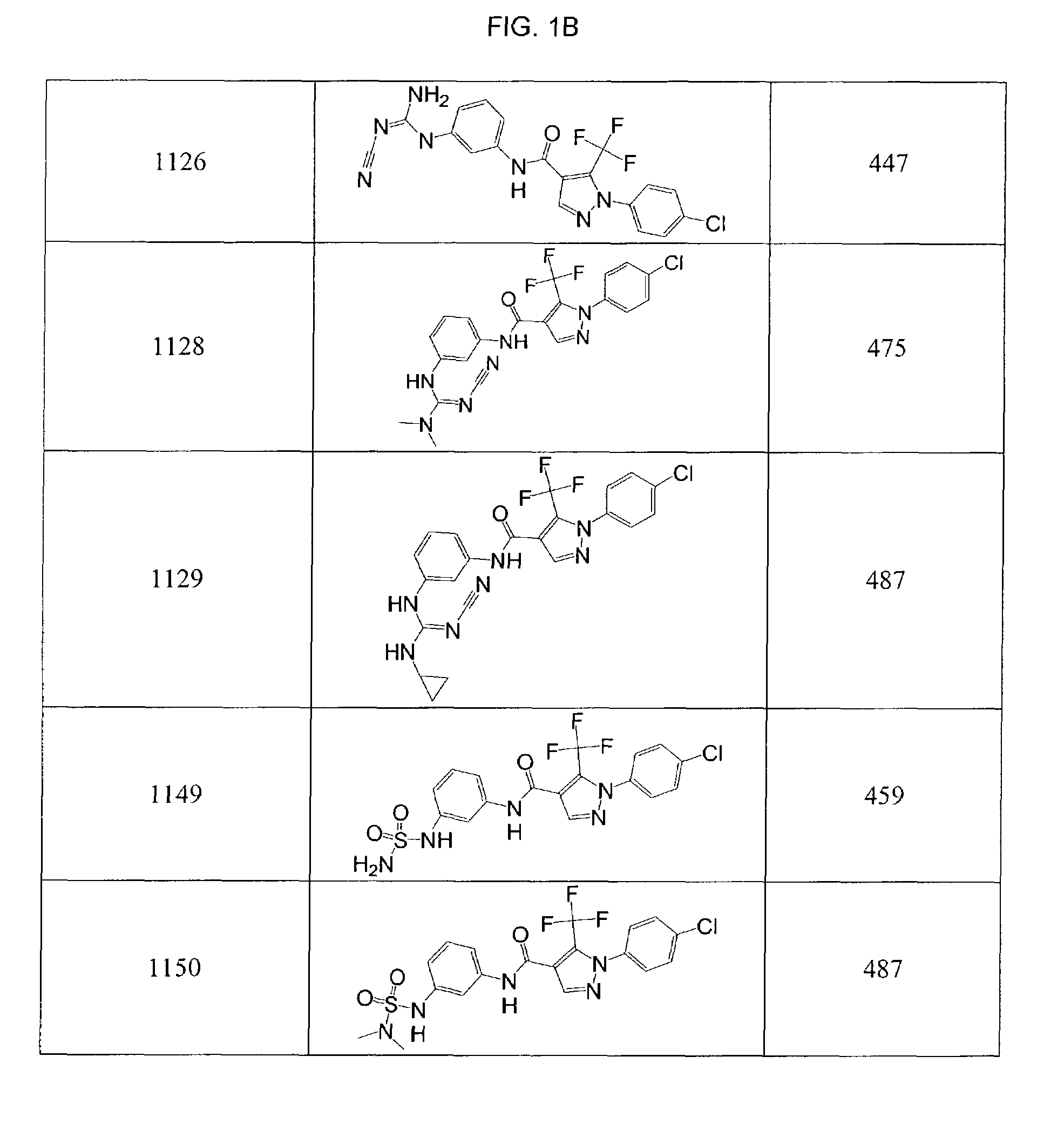 Pyrazole-amides and -sulfonamides
