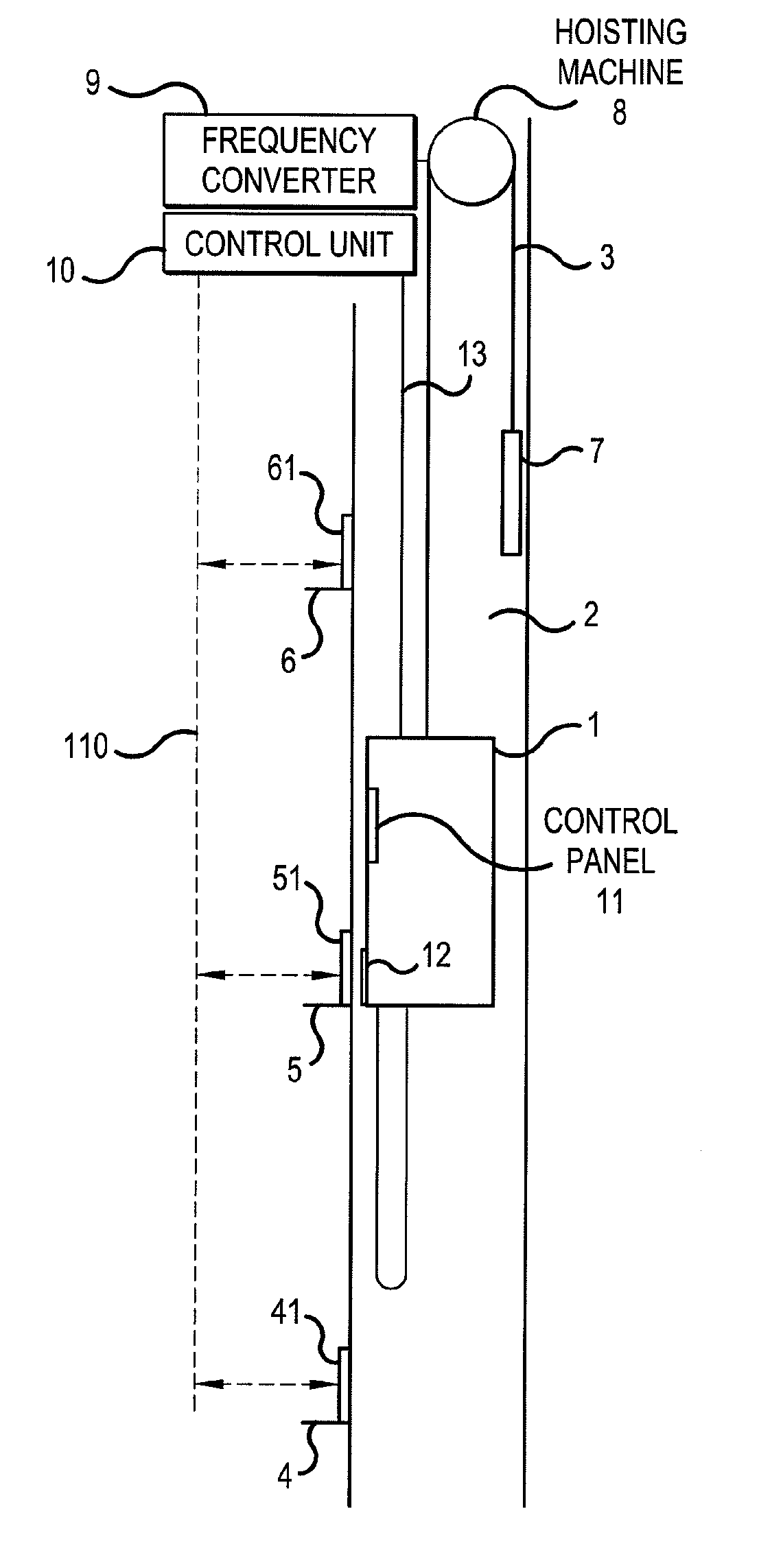 Method and system for determining position information of an elevator