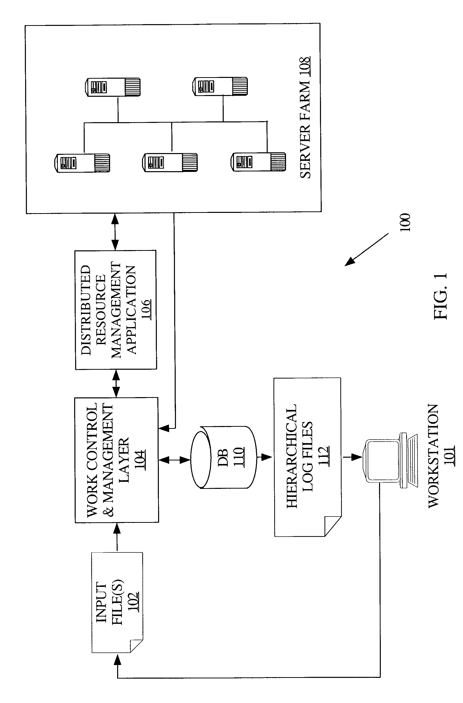 Mechanism for managing parallel execution of processes in a distributed computing environment