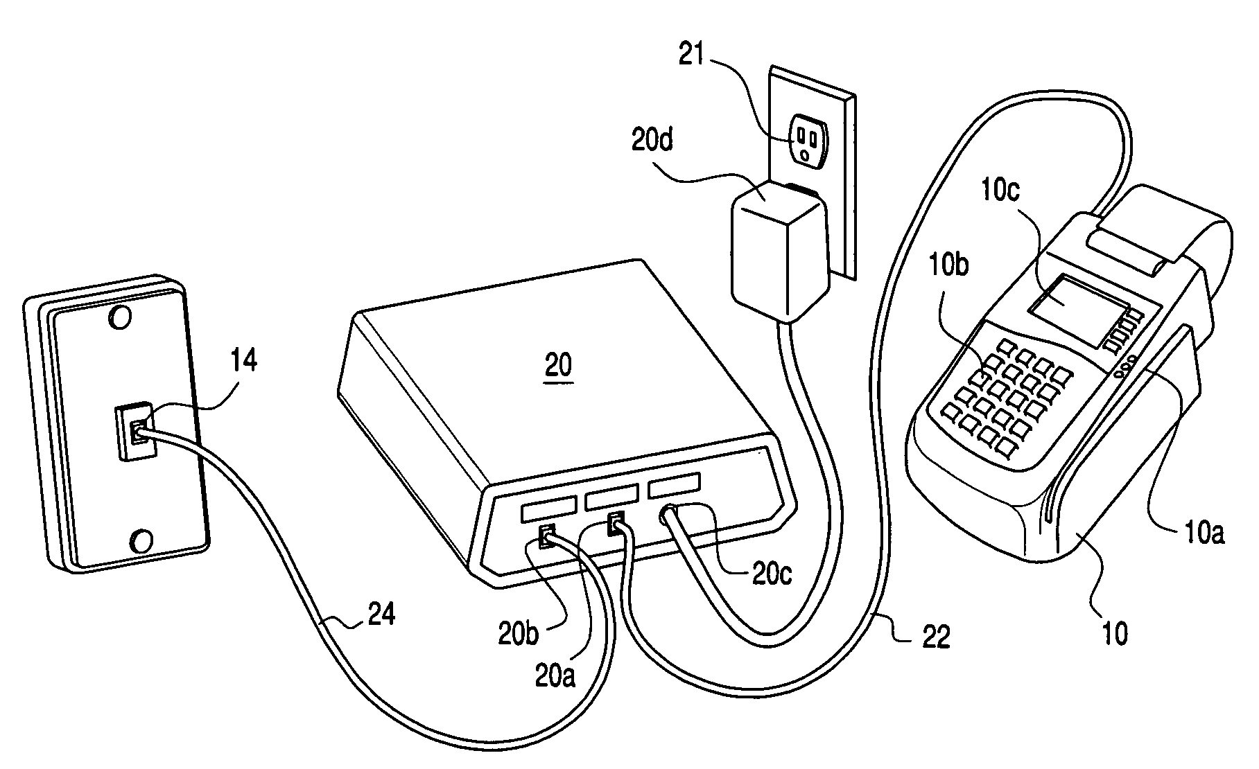 Intelligent transaction router and process for handling multi-product point of sale transactions