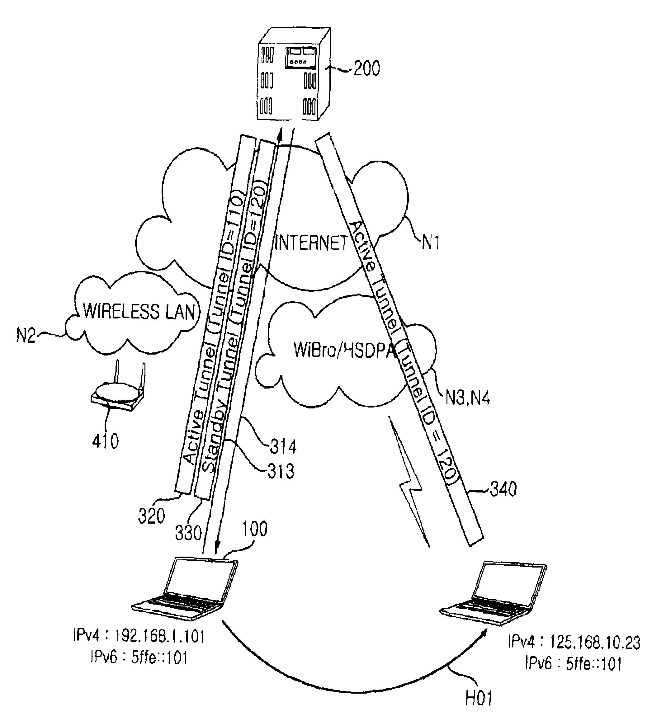Apparatus and method of controlling seamless handover between heterogeneous networks based on IPv6 over IPv4 tunneling mechanism