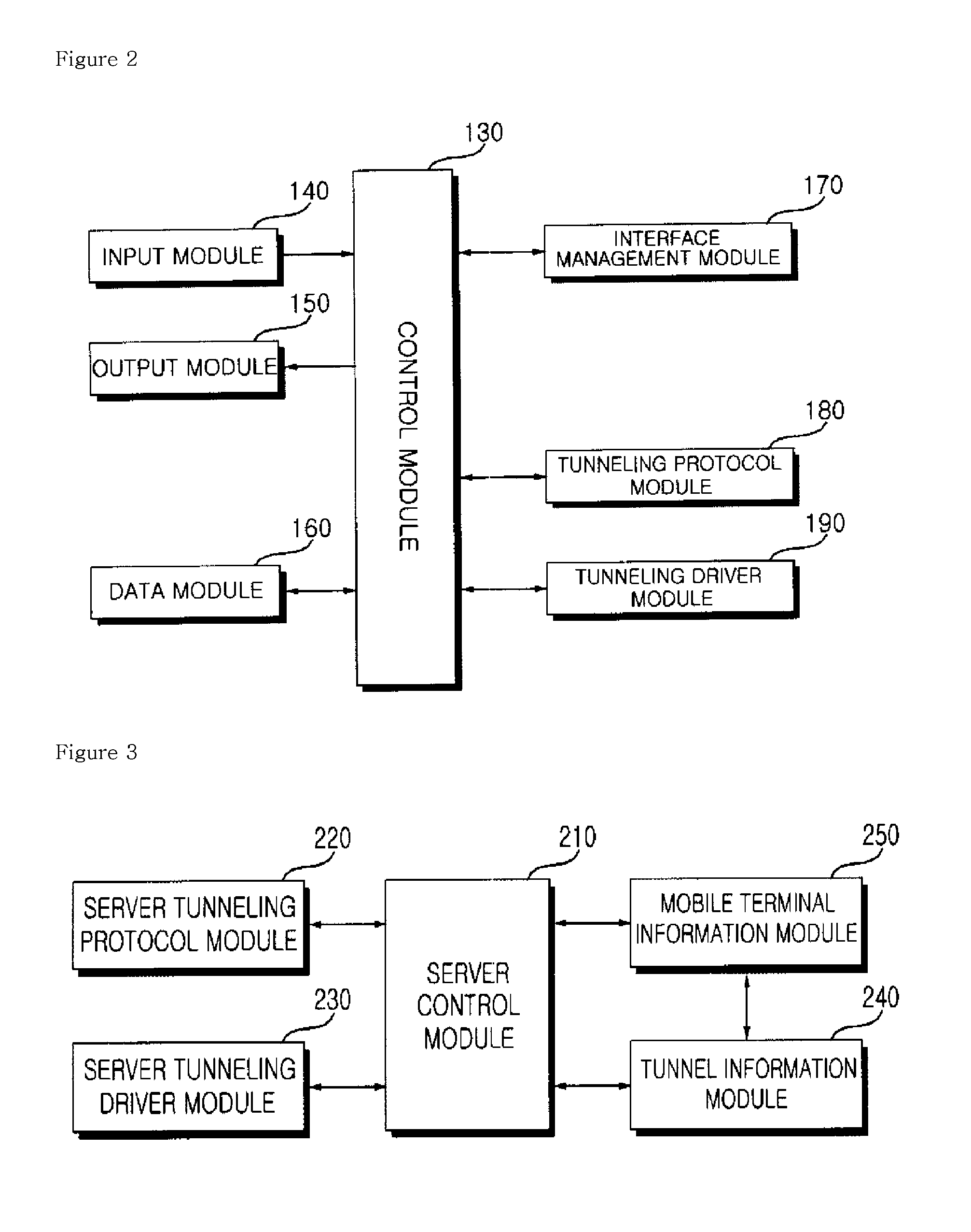 Apparatus and method of controlling seamless handover between heterogeneous networks based on IPv6 over IPv4 tunneling mechanism