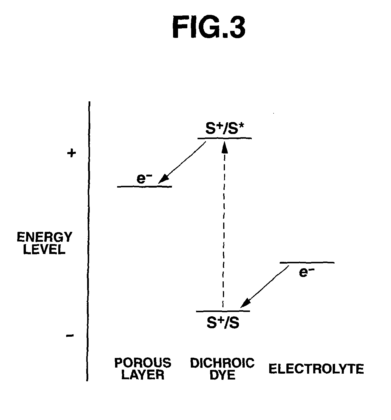 Photovoltaic polarizing element and method of manufacturing the same