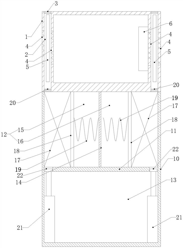 A dehumidification device for field power cabinets in the national grid system