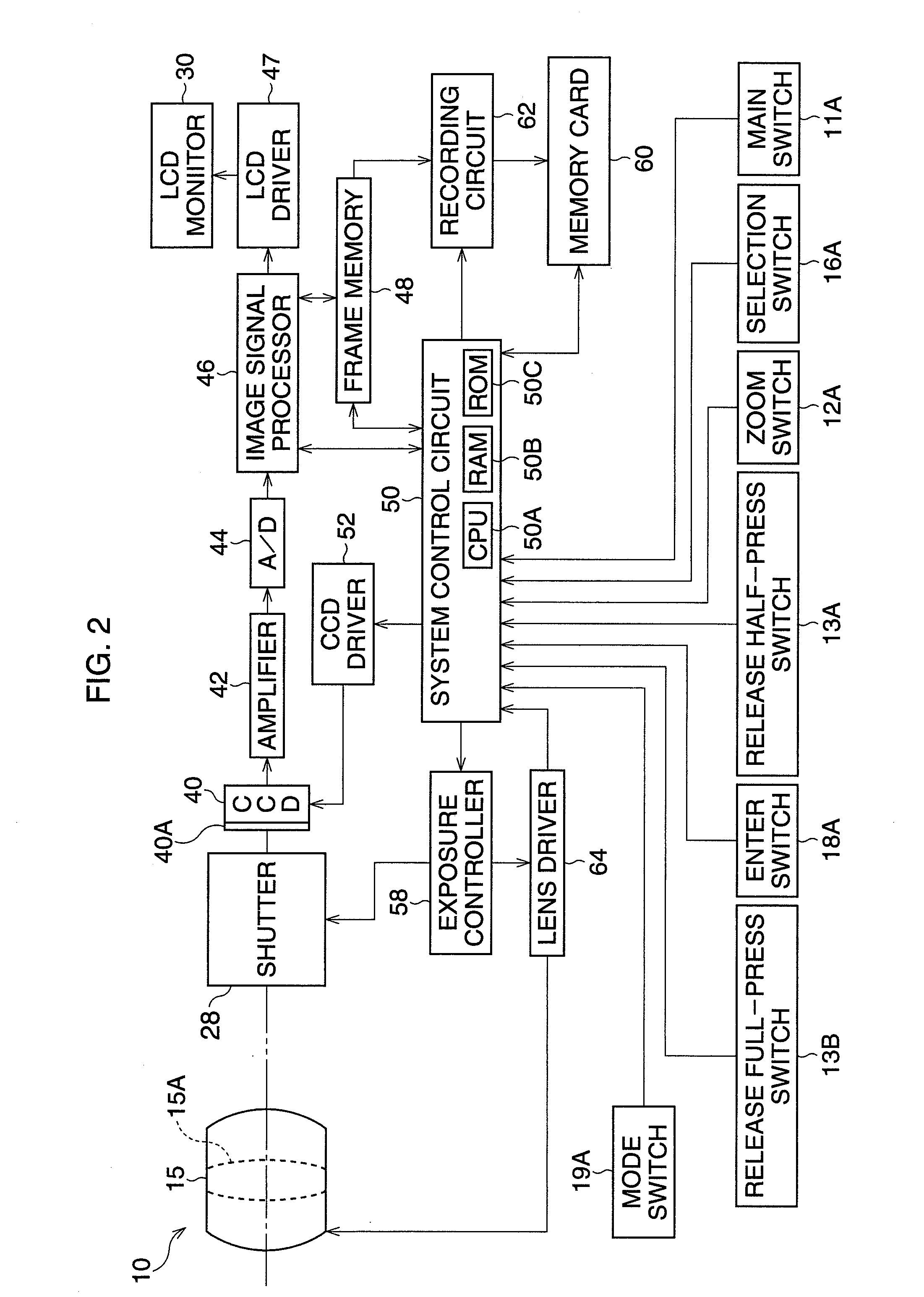 Method and apparatus for recording image data