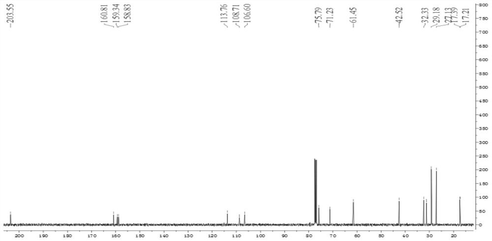 Traditional Chinese medicine probiotic fermentation products, compounds and compositions and their application in the preparation of products with anti-Helicobacter pylori effect