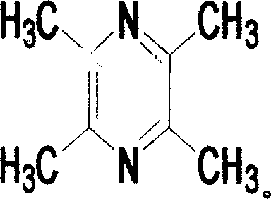Method for preparing tetramethyl pyrazine