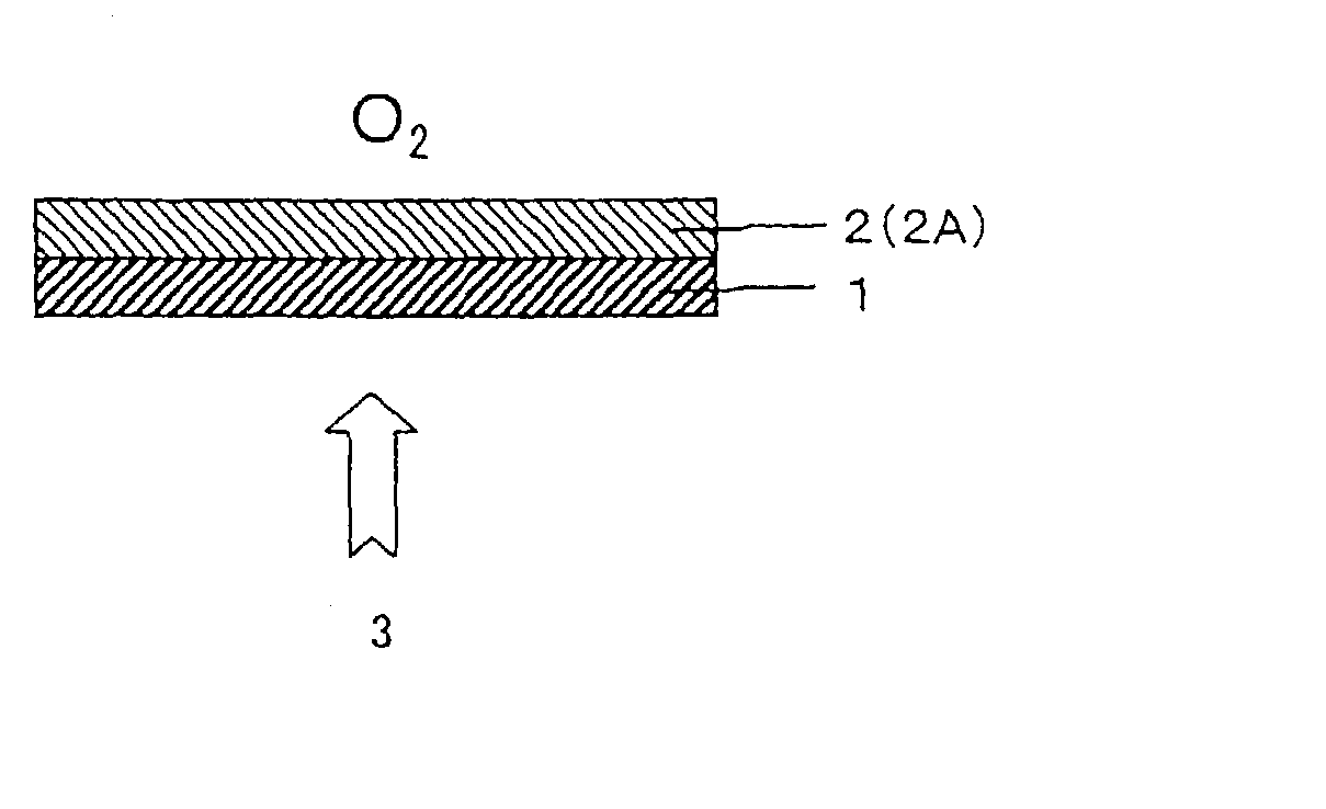 Process for producing optical element, optical element, optical films using optical element, and illuminator and liquid crystal display each using optical element or optical films