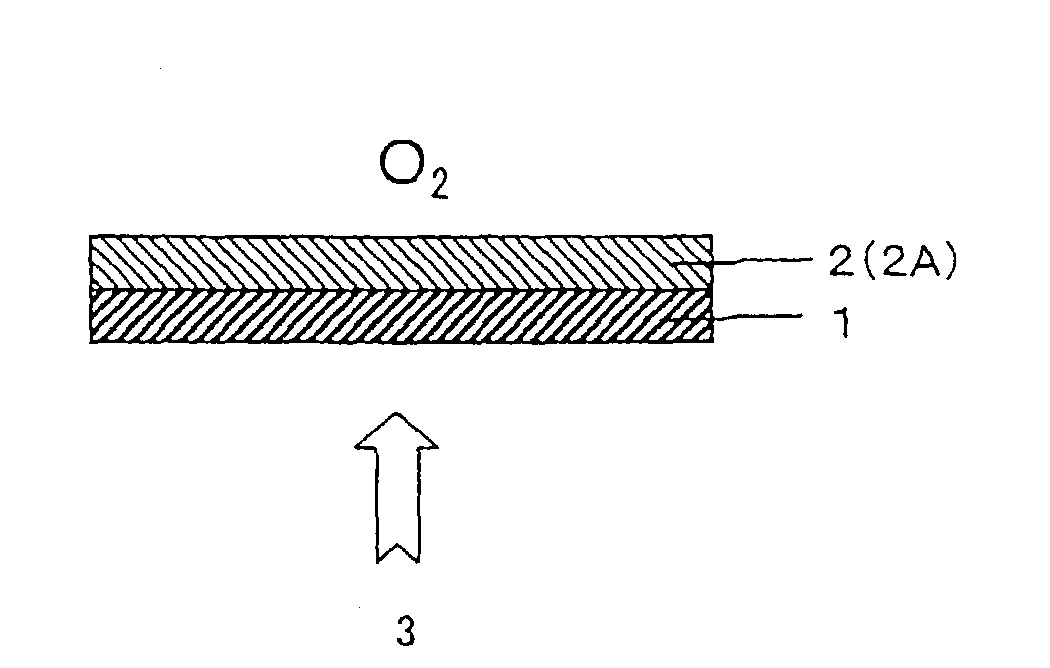 Process for producing optical element, optical element, optical films using optical element, and illuminator and liquid crystal display each using optical element or optical films