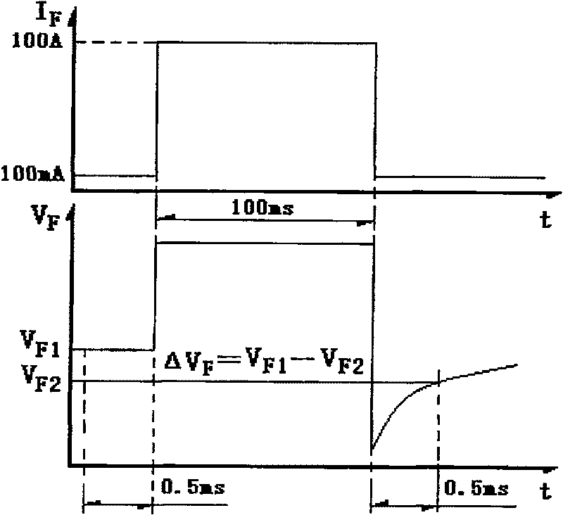 Method for producing silicon avalanche rectifier diode for primary welding automobile