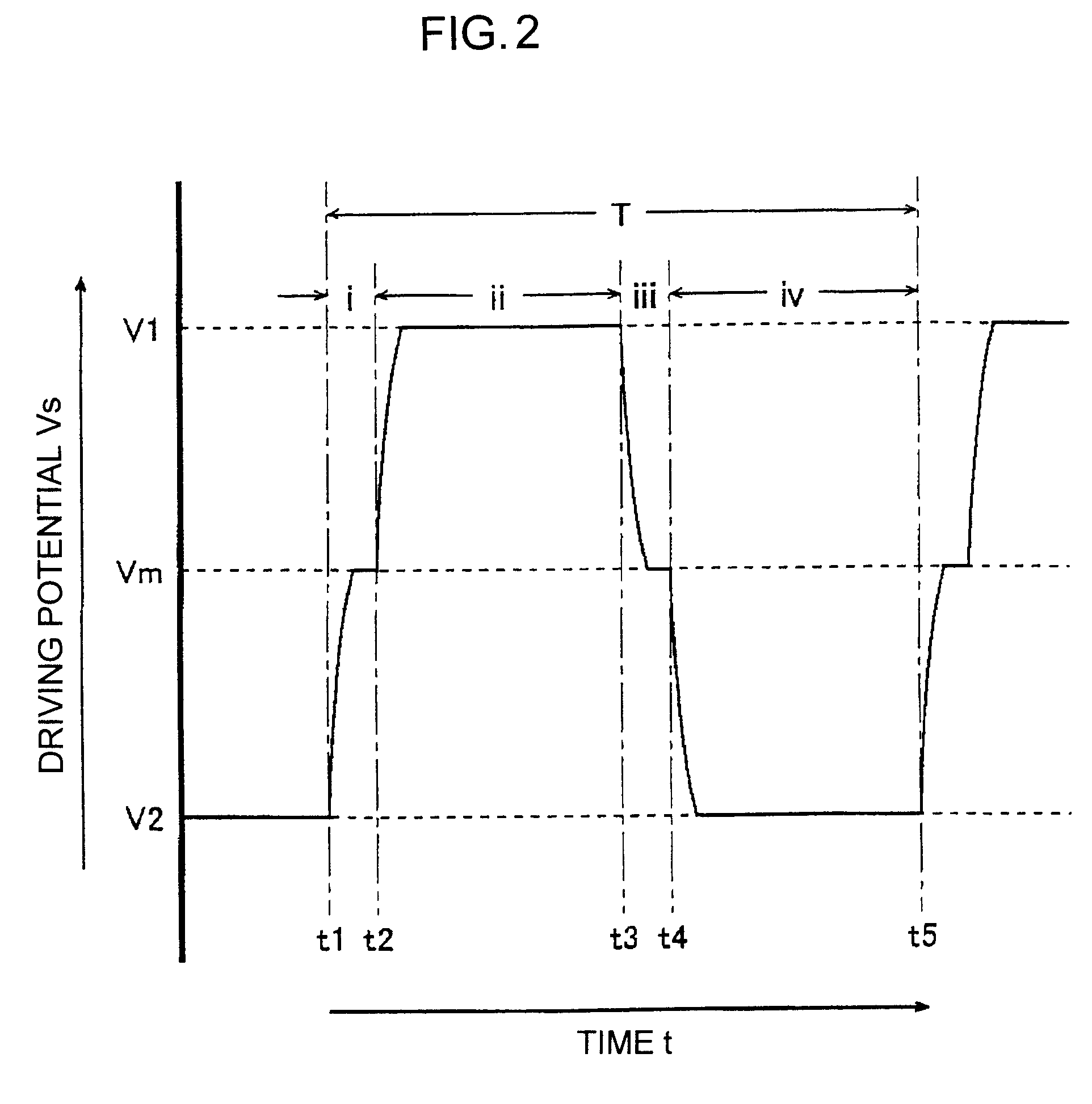 Method and apparatus for driving capacitive load, and LCD