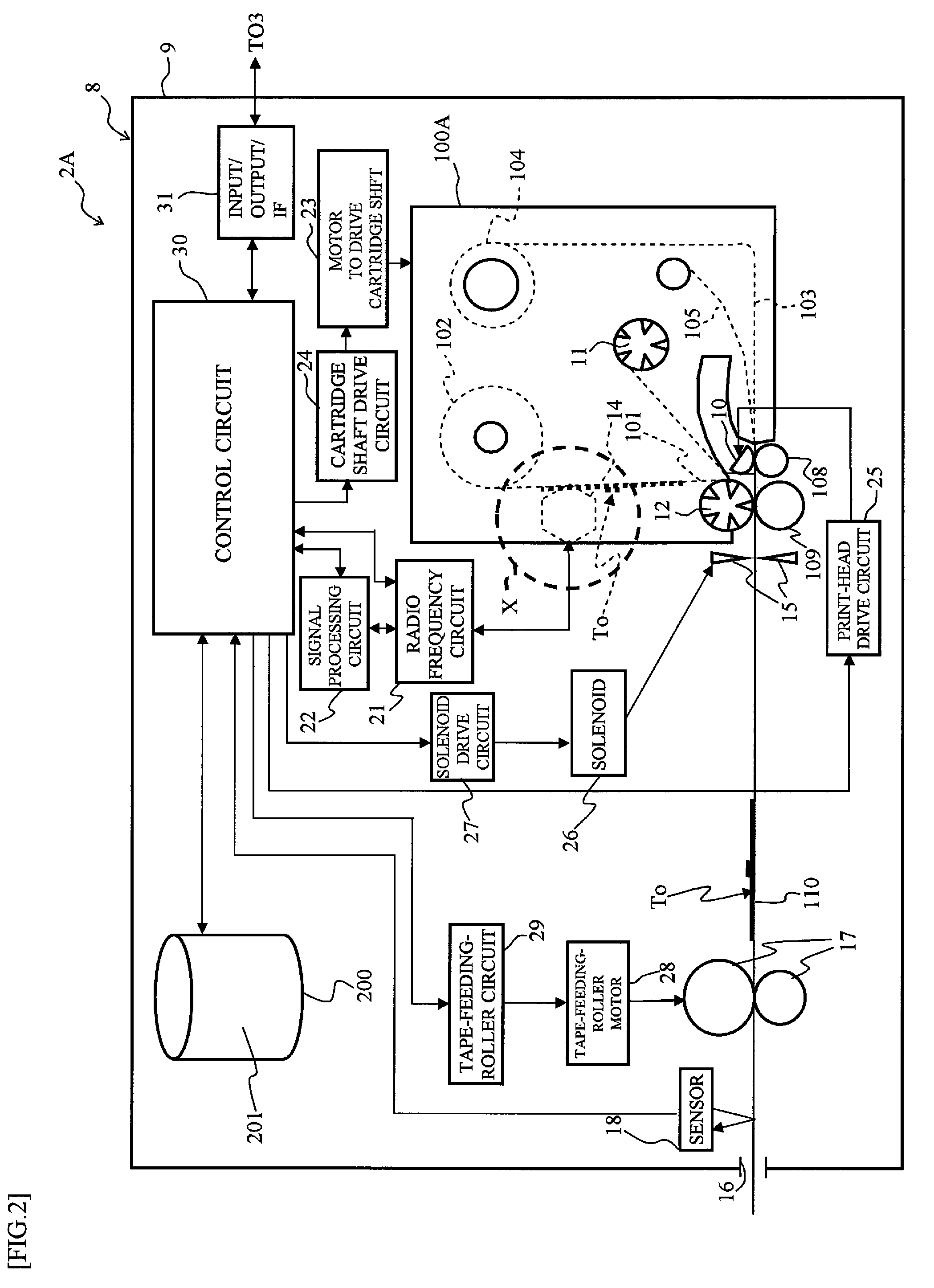 System and apparatus for managing information and communicating with a RFID tag