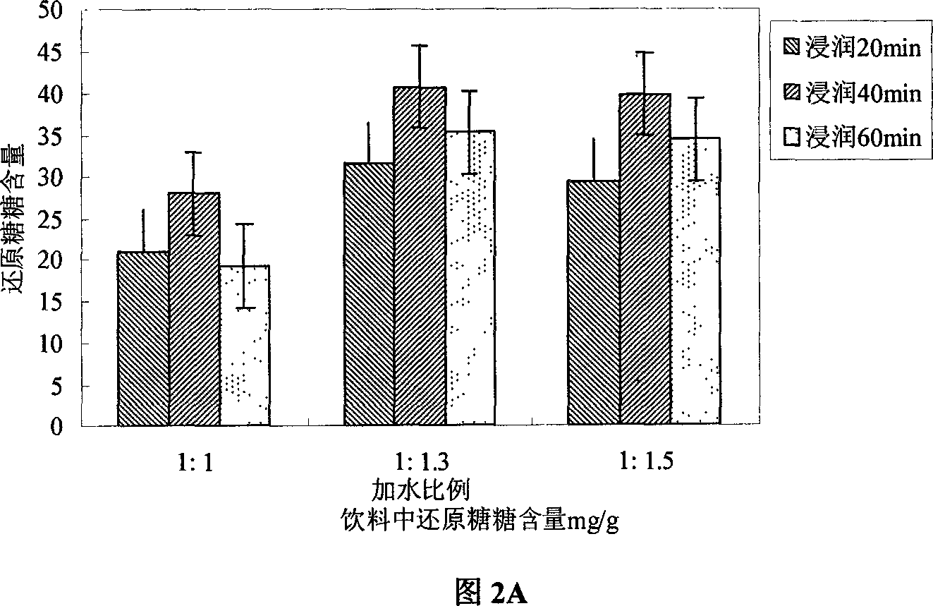 Grain clear beverage and production method thereof