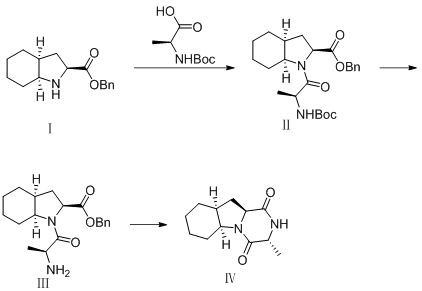 Preparation method of perindopril impurity K