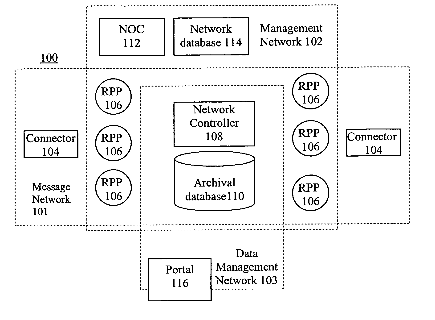 System for handling information and information transfers in a computer network