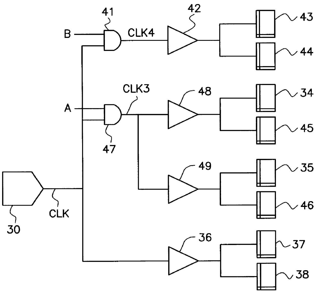 Gated clock tree synthesis method for the logic design