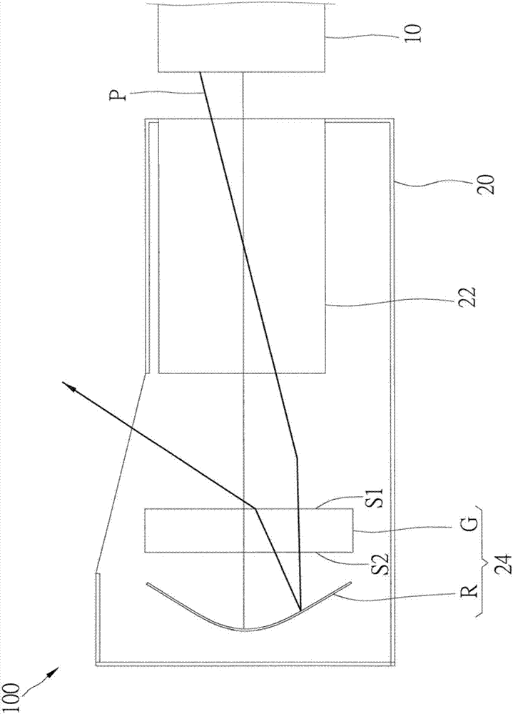 Projector and its projection lens