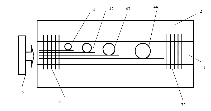 Multi-wavelength fiber laser with miniature resonant cavity structures