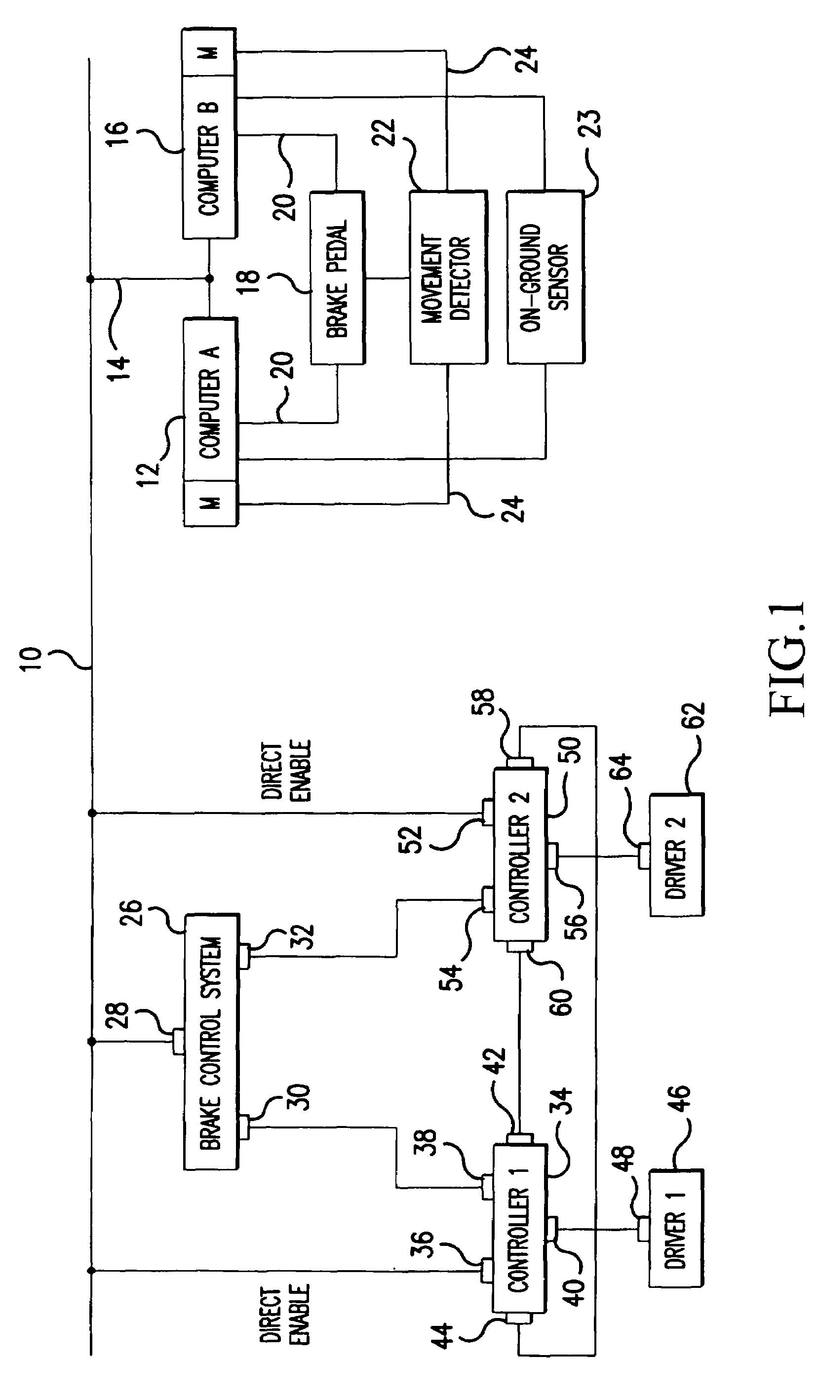 Brake system providing at least one enable signal to brake controllers and method of using same