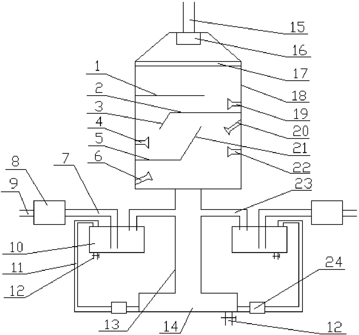 Multi-stage exhaust gas treatment device