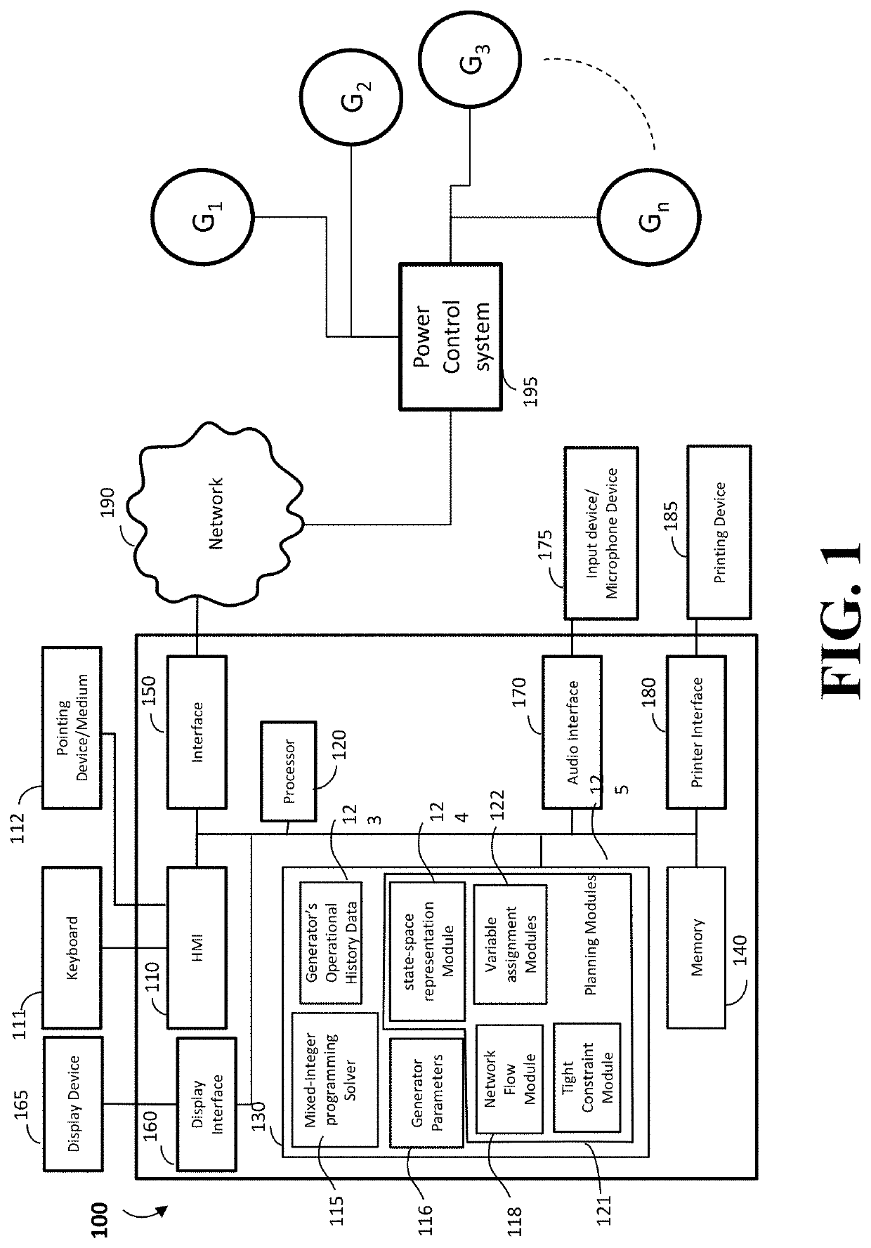 System and Method for Scheduling Electric Generators using Decision Diagrams
