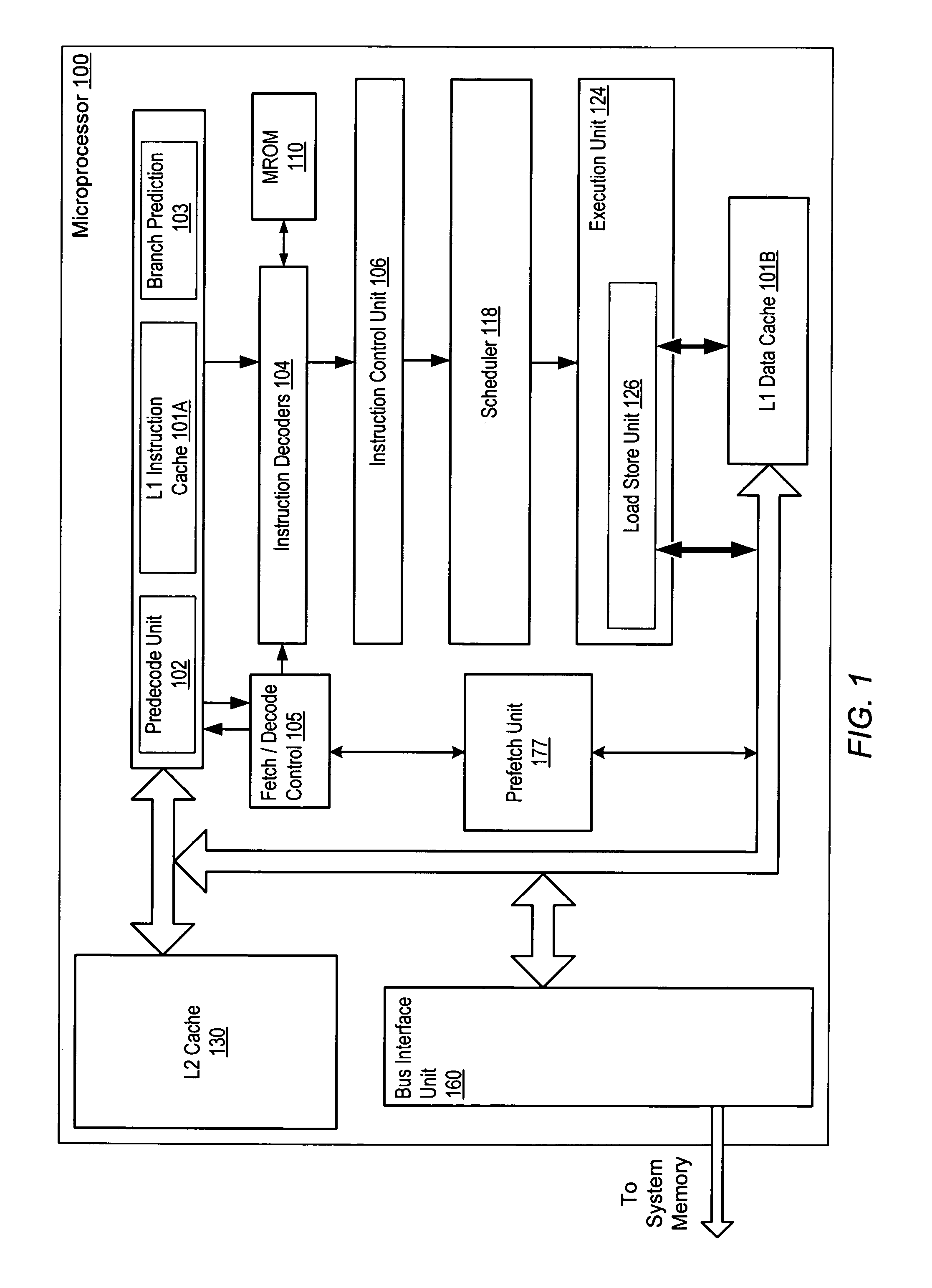 Prefetch unit for use with a cache memory subsystem of a cache memory hierarchy