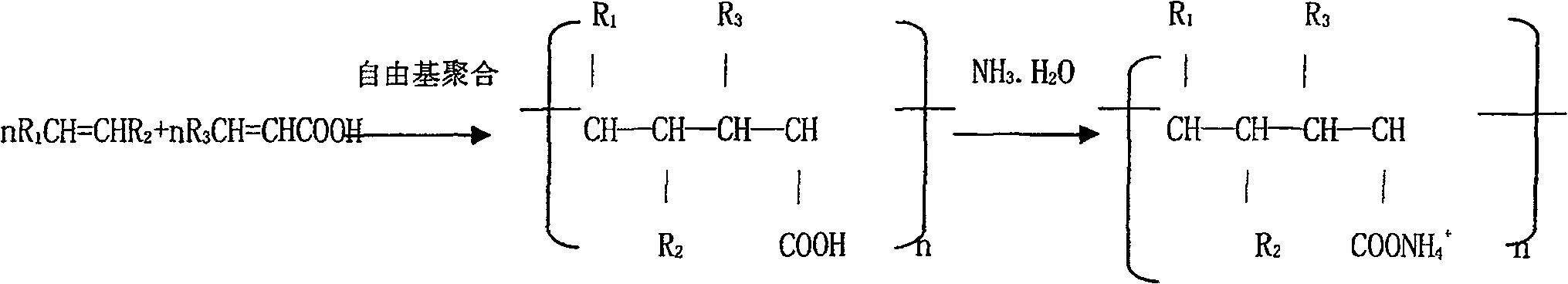 Method for preparing resin used for metal corsslinking molecular film-forming bi-component water carpentry paint