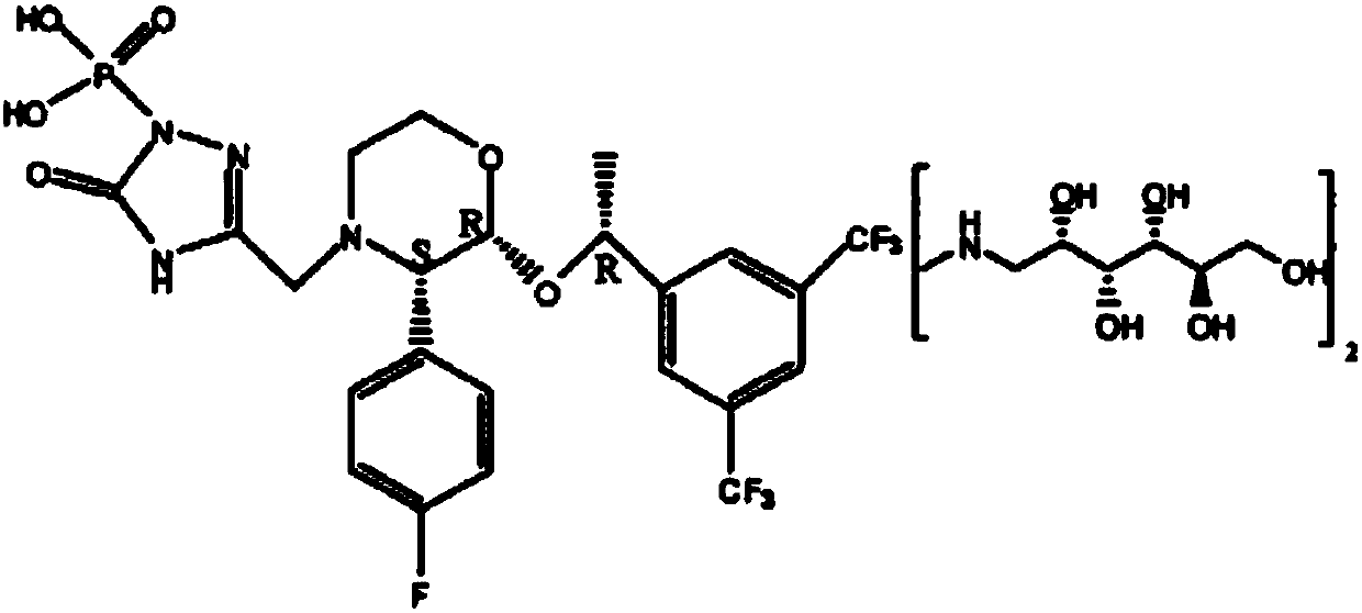 Preparation method of fosaprepitant freeze-dried powder injection