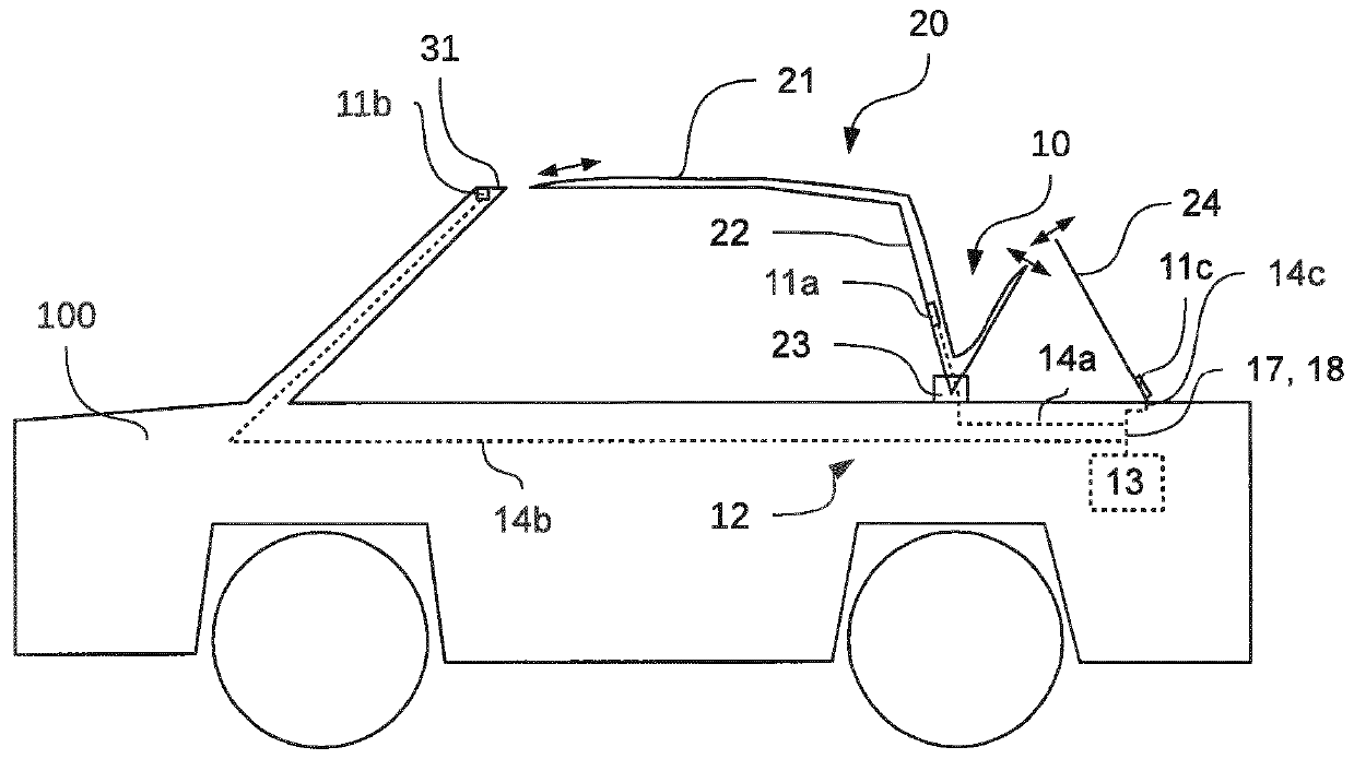 Distributed sensor system for sensing body parts and persons within the hazard zones of a convertible top