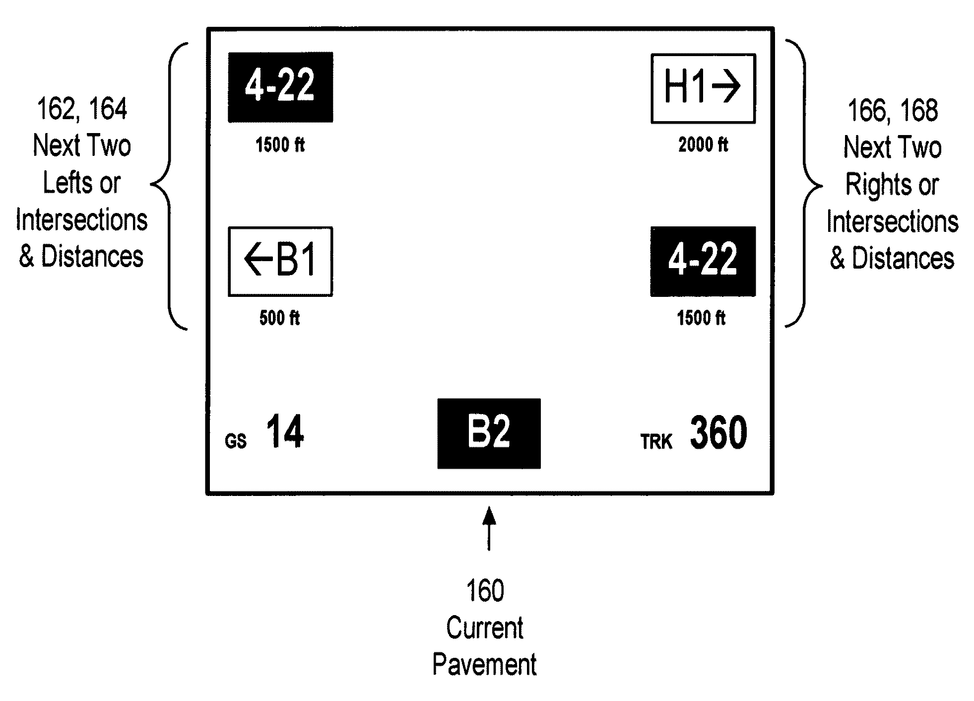 Methods and devices of an aircraft taxi navigation system
