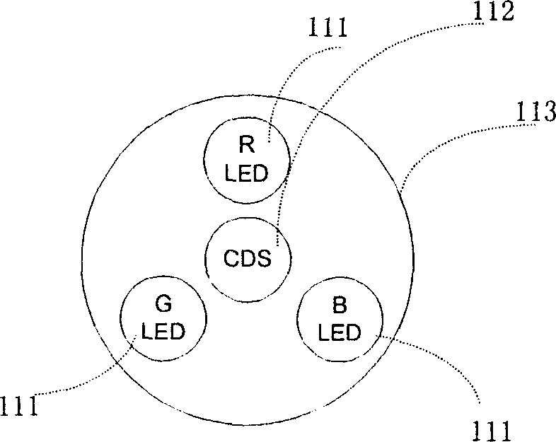 Color detector, color identification device and method for identifing colors